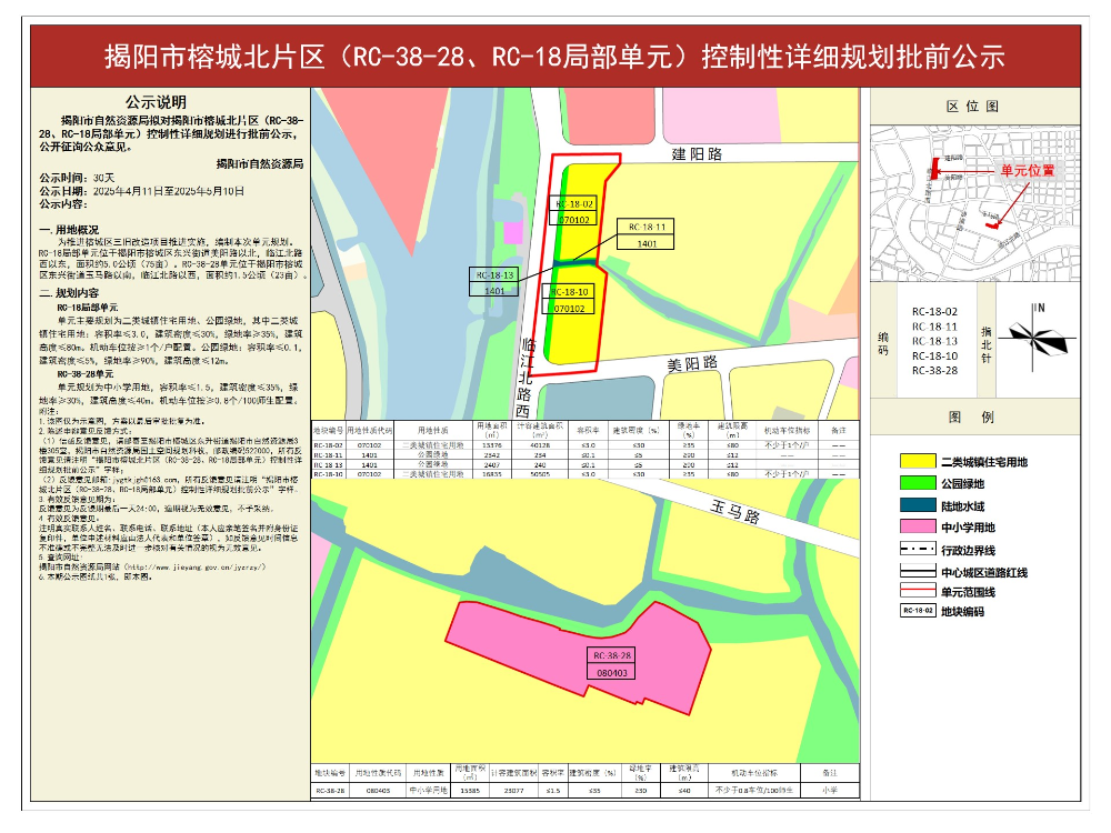 揭阳市榕城北片区(RC-38-28、RC-18局部单元)控制性详细规划批前公示.jpg