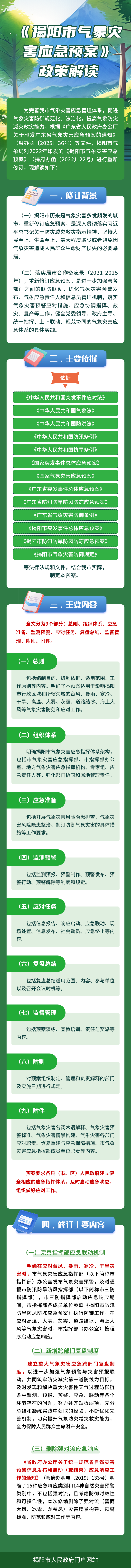 《揭阳市气象灾害应急预案》政策解读.png